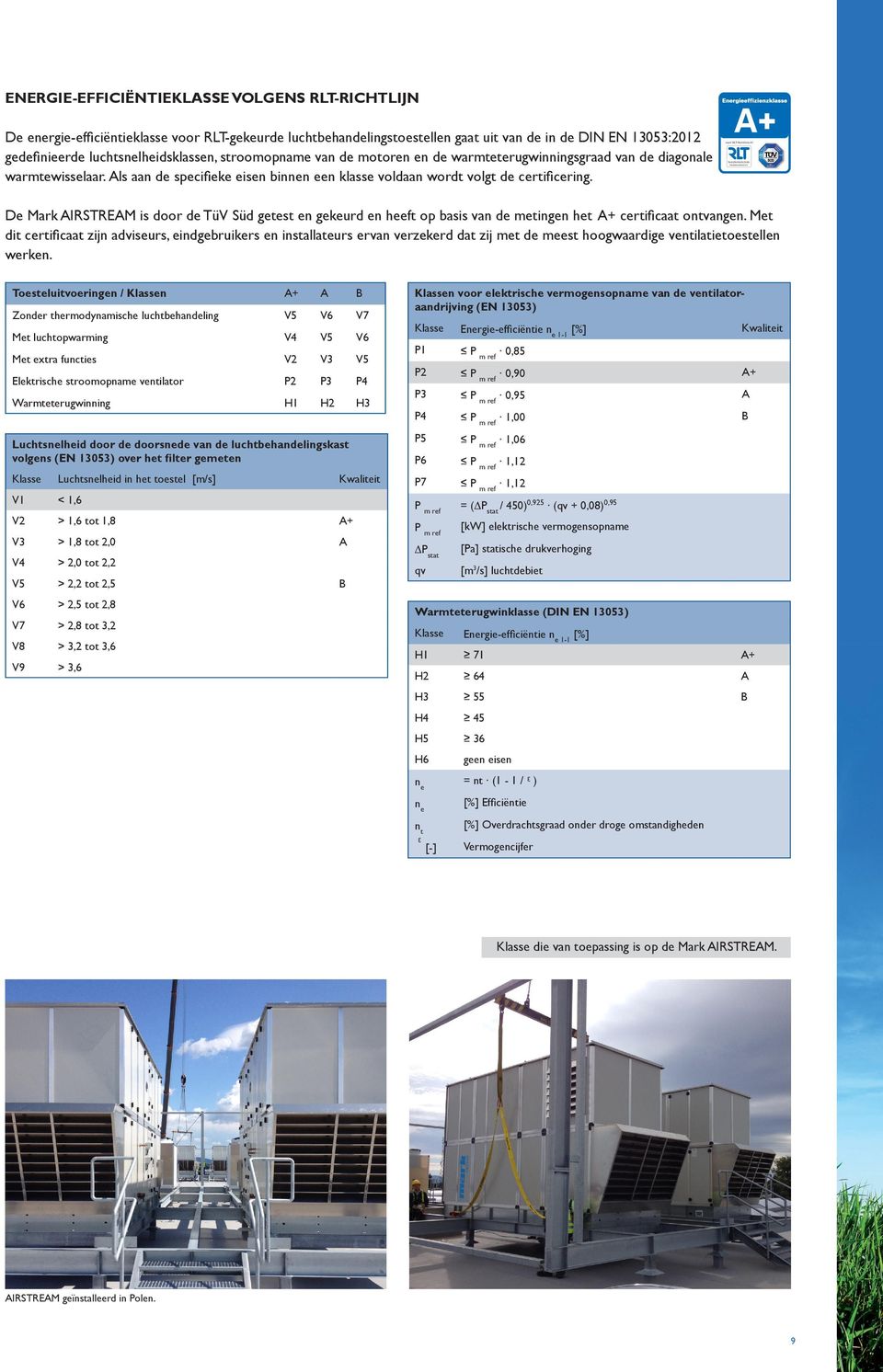 De Mark AIRSTREAM is door de TüV Süd getest en gekeurd en heeft op basis van de metingen het A+ certificaat ontvangen.