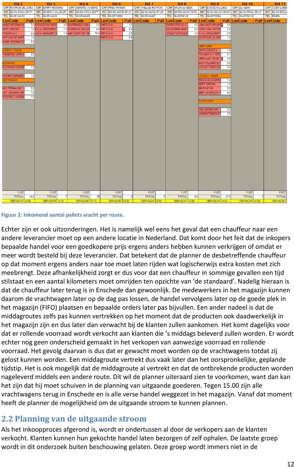 Dat komt door het feit dat de inkopers bepaalde handel voor een goedkopere prijs ergens anders hebben kunnen verkrijgen of omdat er meer wordt besteld bij deze leverancier.