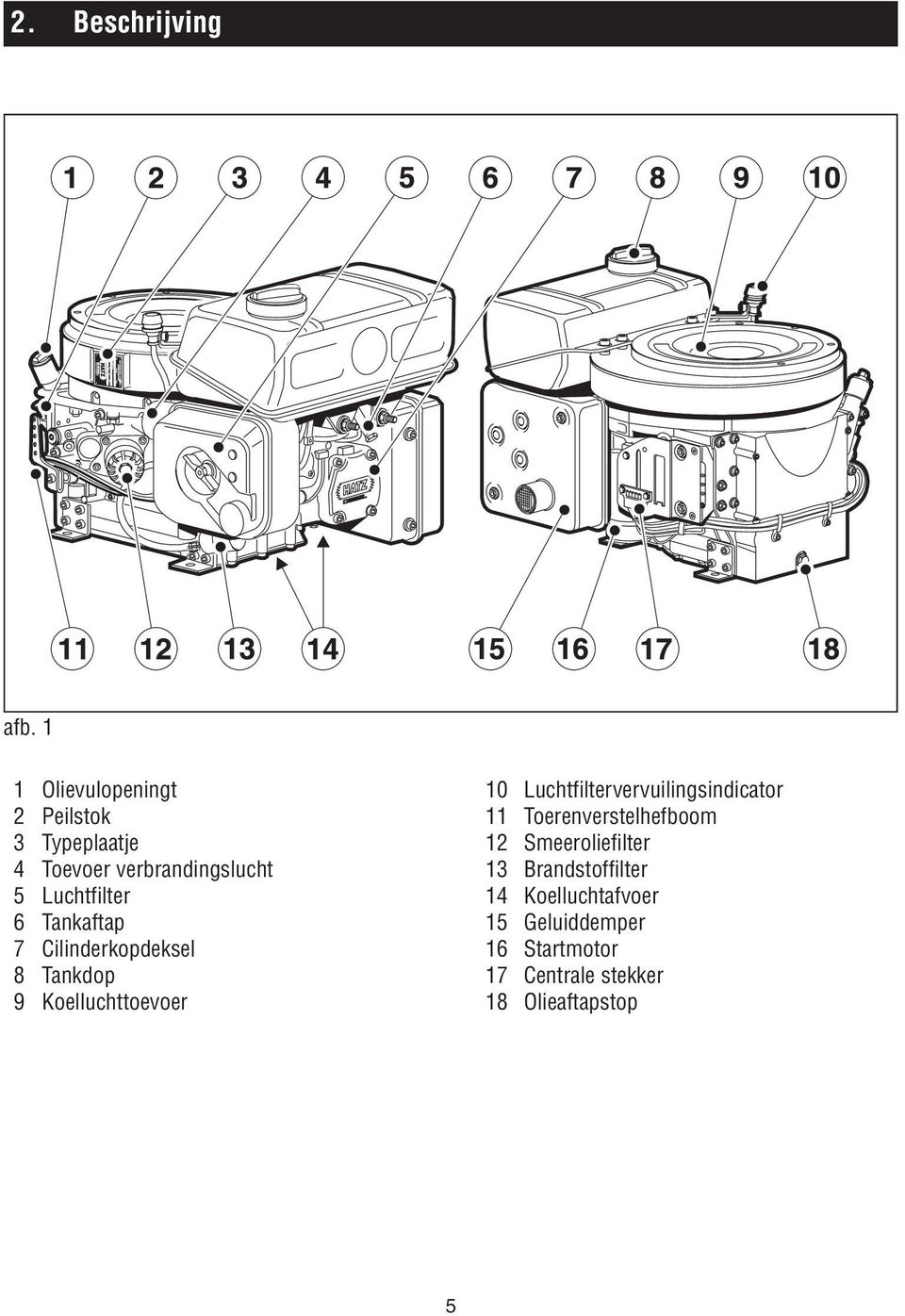 Tankaftap 7 Cilinderkopdeksel 8 Tankdop 9 Koelluchttoevoer 10