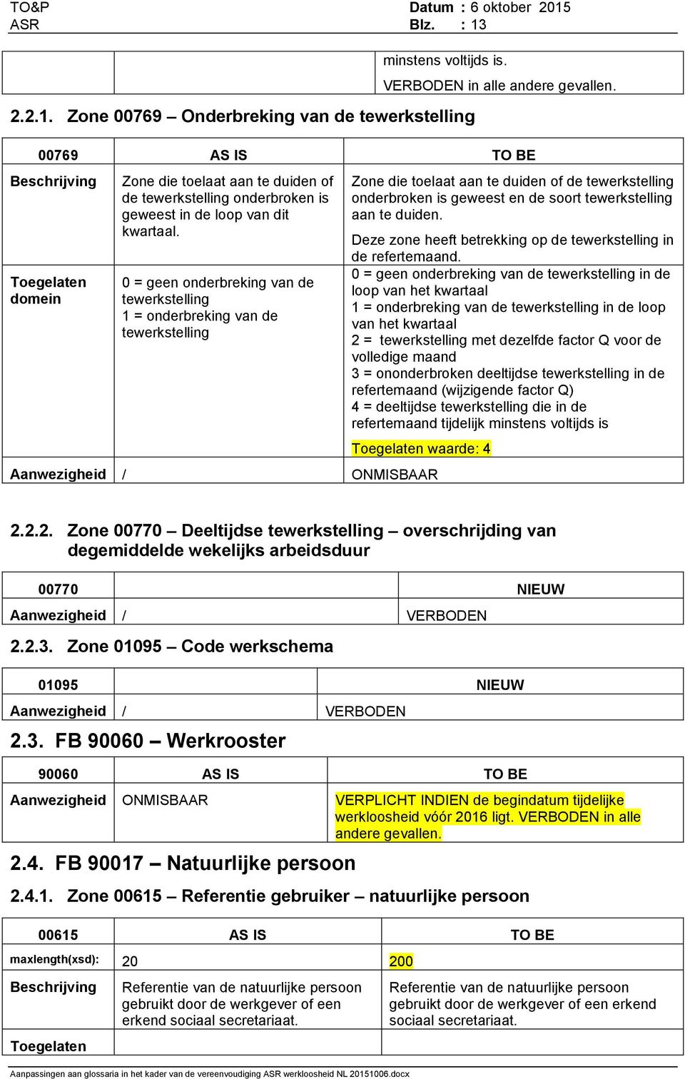 0 = geen onderbreking van de tewerkstelling 1 = onderbreking van de tewerkstelling Zone die toelaat aan te duiden of de tewerkstelling onderbroken is geweest en de soort tewerkstelling aan te duiden.