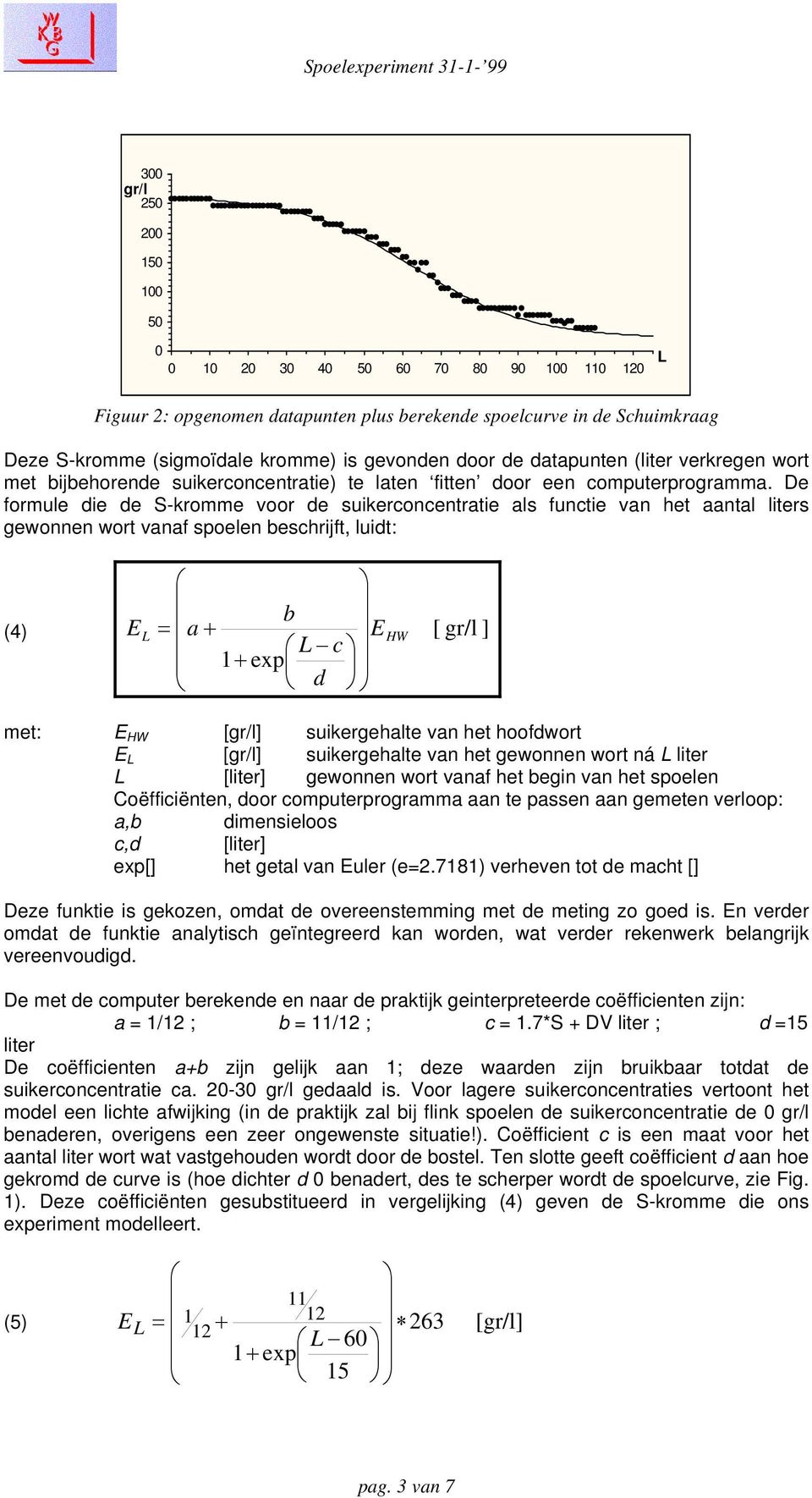 De formule die de S-kromme voor de suikerconcentratie als functie van het aantal liters gewonnen wort vanaf spoelen beschrijft, luidt: b (4) EL = a + E HW [ gr/l ] L c 1+ exp d met: E HW [gr/l]