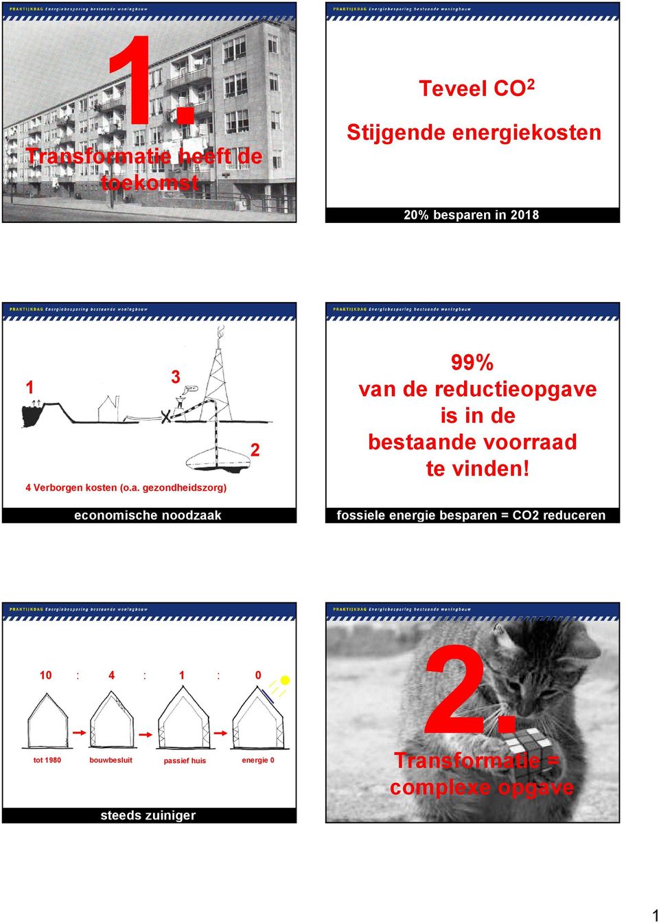 gezondheidszorg) economische noodzaak 2 99% van de reductieopgave is in de bestaande voorraad