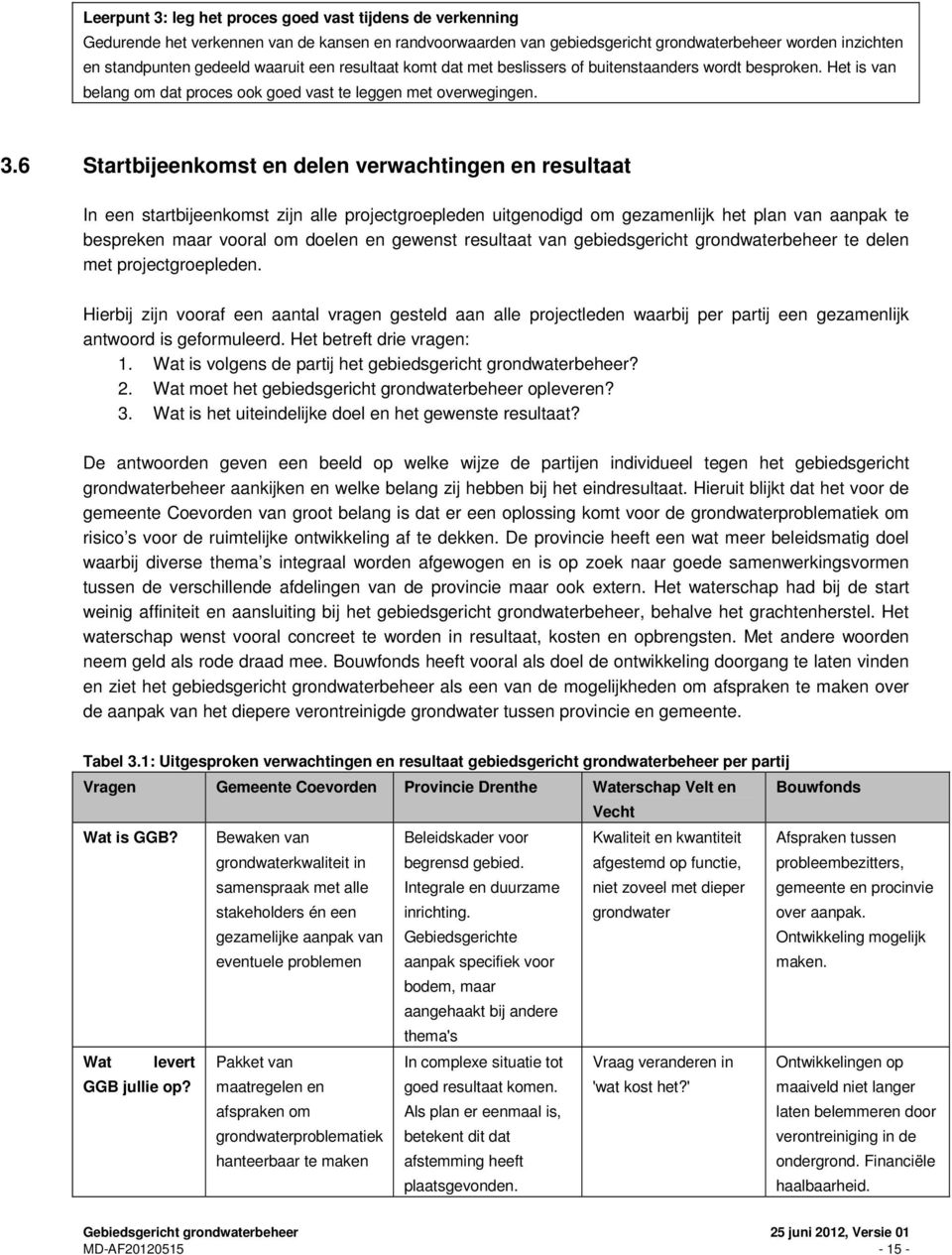 6 Startbijeenkomst en delen verwachtingen en resultaat In een startbijeenkomst zijn alle projectgroepleden uitgenodigd om gezamenlijk het plan van aanpak te bespreken maar vooral om doelen en gewenst