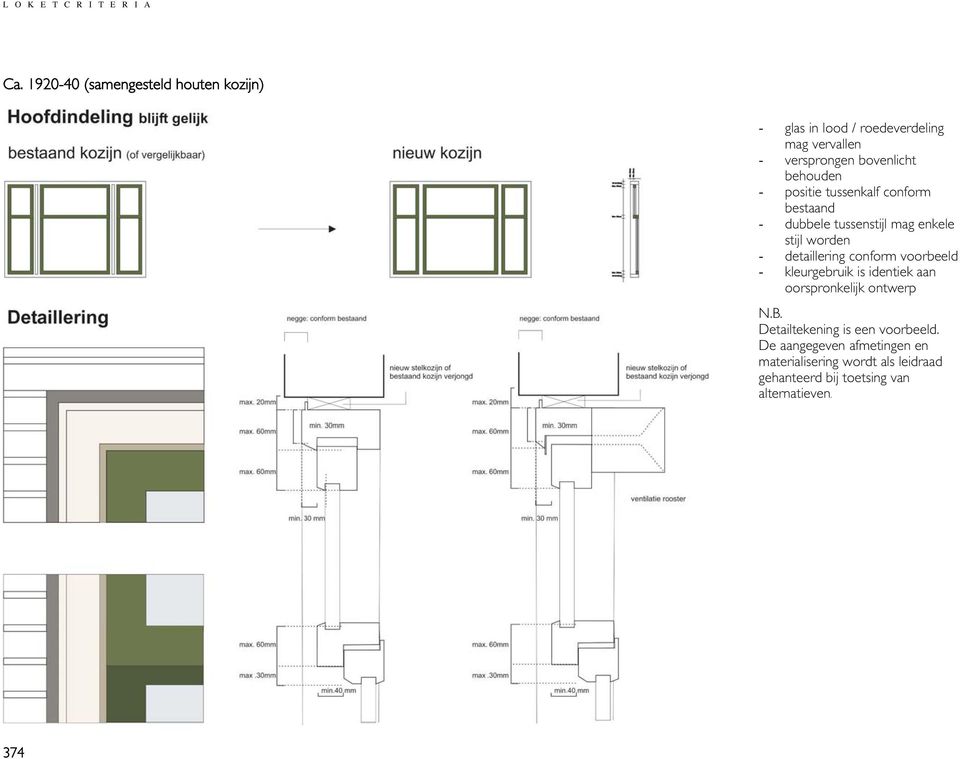 detaillering conform voorbeeld - kleurgebruik is identiek aan oorspronkelijk ontwerp N.B.