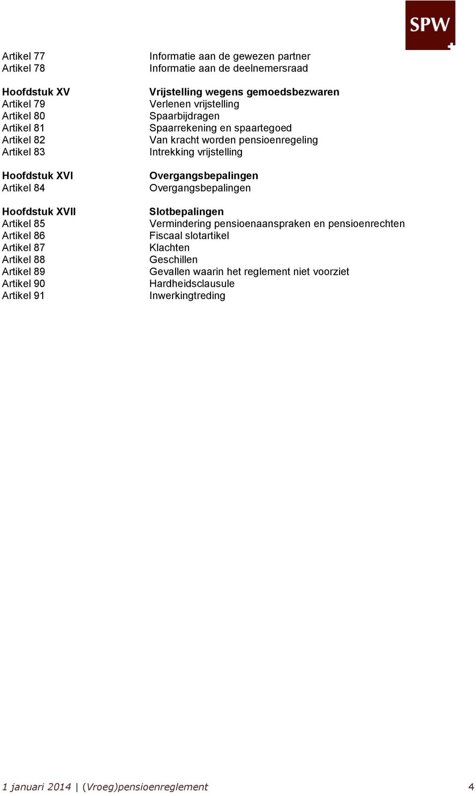 Spaarrekening en spaartegoed Van kracht worden pensioenregeling Intrekking vrijstelling Overgangsbepalingen Overgangsbepalingen Slotbepalingen Vermindering pensioenaanspraken