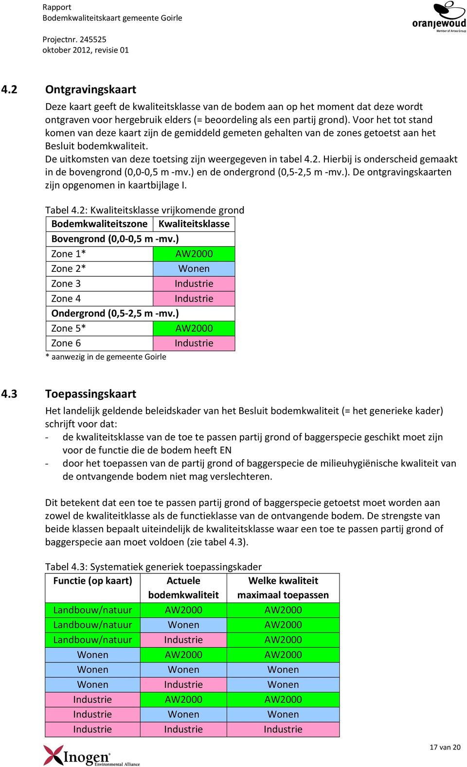 Hierbij is onderscheid gemaakt in de bovengrond (0,0 0,5 m mv.) en de ondergrond (0,5 2,5 m mv.). De ontgravingskaarten zijn opgenomen in kaartbijlage I. Tabel 4.