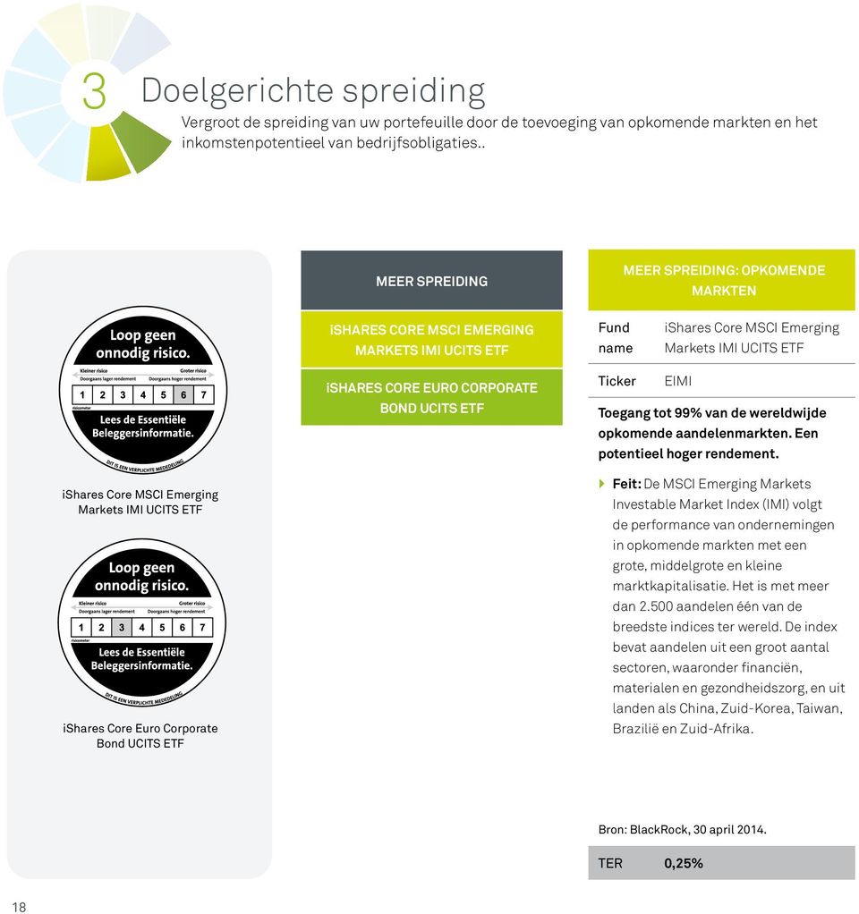 van de wereldwijde opkomende aandelenmarkten. Een potentieel hoger rendement.