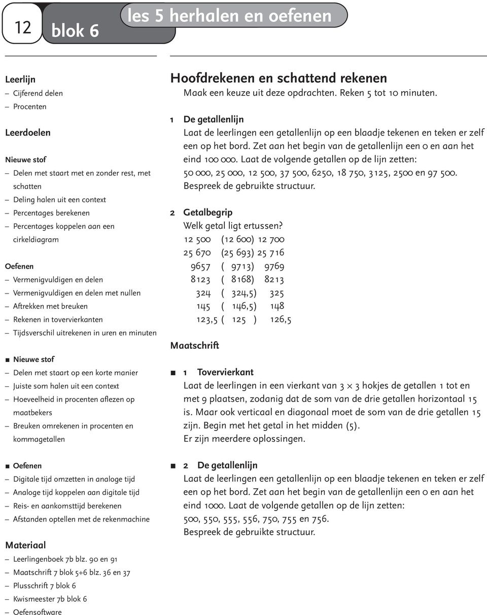 minuten Nieuwe stof Delen met staart op een korte manier Juiste som halen uit een context Hoeveelheid in procenten aflezen op maatbekers Breuken omrekenen in procenten en kommagetallen Hoofdrekenen