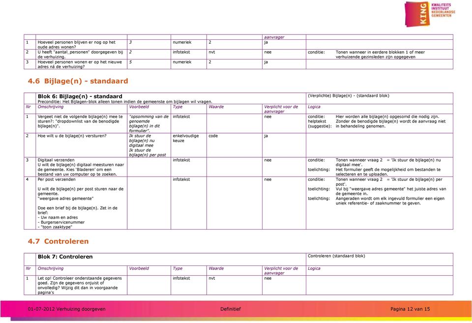 6 Bijlage(n) - standaard Blok 6: Bijlage(n) - standaard (Verplichte) Bijlage(n) - (standaard blok) Preconditie: Het Bijlagen-blok alleen tonen indien de gemeenste om bijlagen wil vragen.