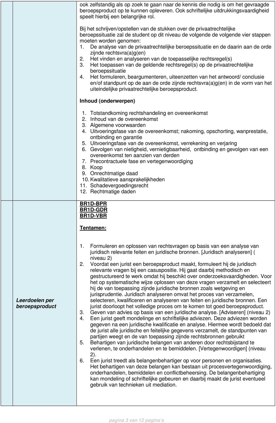 De analyse van de privaatrechtelijke beroepssituatie en de daarin aan de orde zijnde rechtsvra(a)g(en) 2. Het vinden en analyseren van de toepasselijke rechtsregel(s) 3.