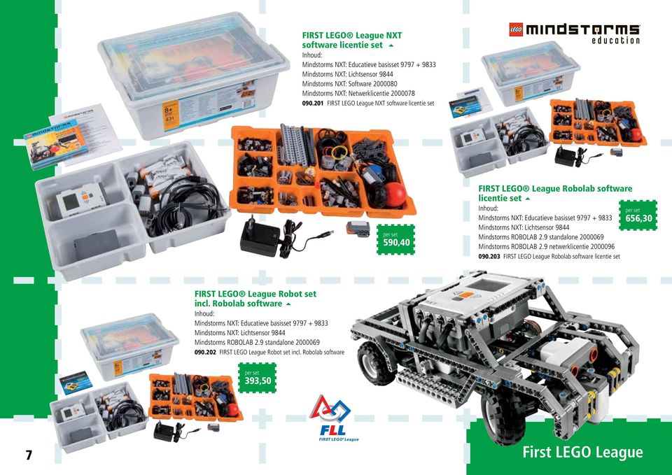 201 FIRST LEGO League NXT software licentie set 590,40 FIRST LEGO League Robolab software licentie set 5 Inhoud: Mindstorms NXT: Educatieve basisset 9797 + 9833 Mindstorms NXT: Lichtsensor 9844