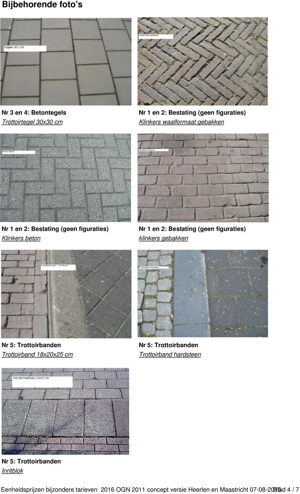 klinkers gebakken Nr 5: Trottoirbanden Trottoirband 18x20x25 cm Nr 5: Trottoirbanden Trottoirband hardsteen Nr 5: