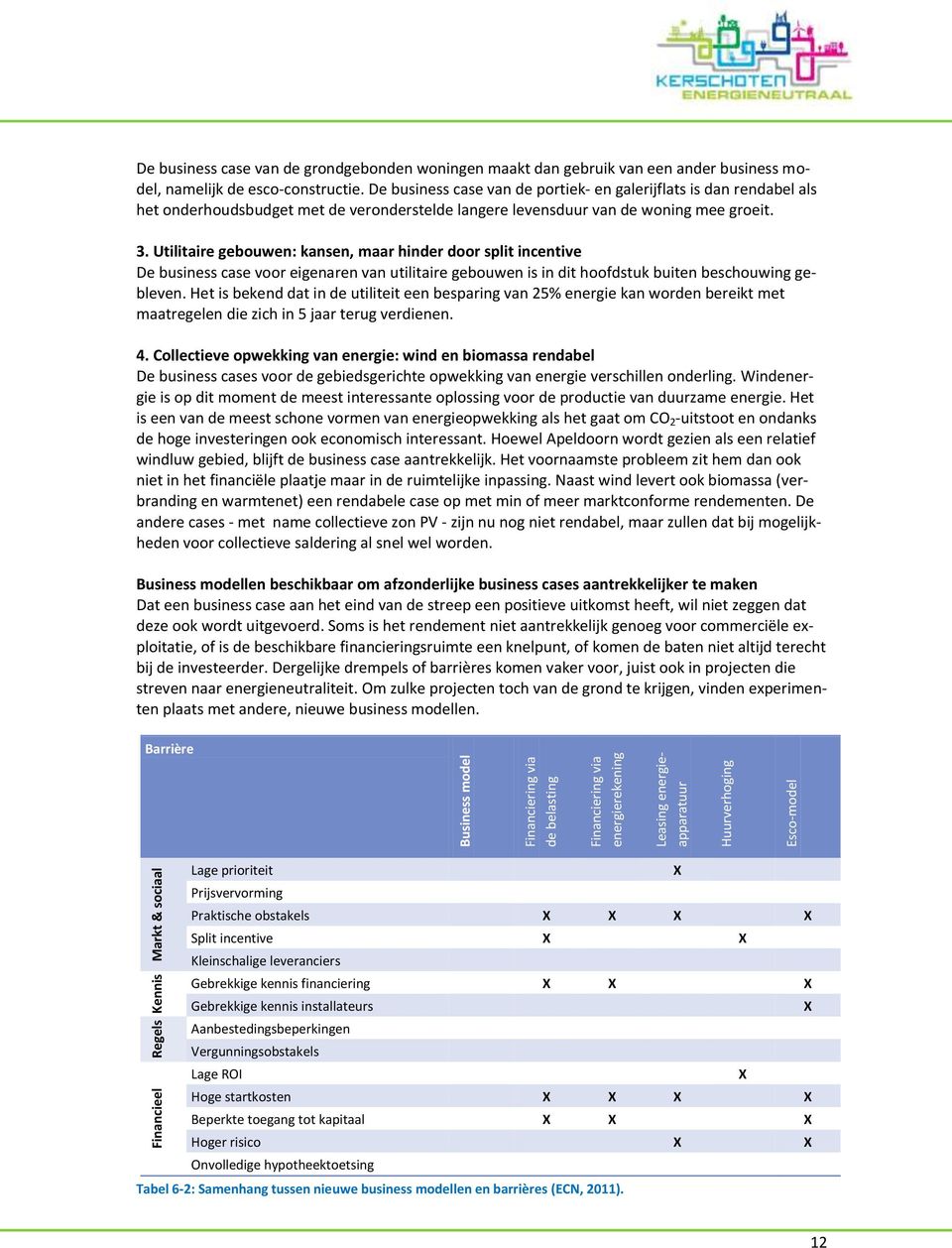 De business case van de portiek- en galerijflats is dan rendabel als het onderhoudsbudget met de veronderstelde langere levensduur van de woning mee groeit. 3.