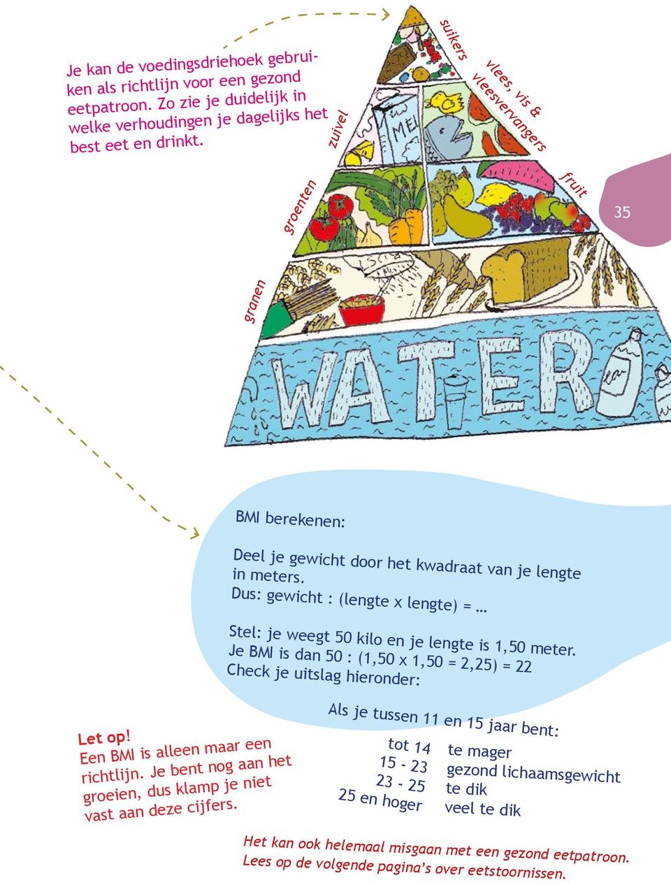 Dus: gewicht : (lengte x lengte) = Stel: je weegt 50 kilo en je lengte is 1,50 meter. Je BMI is dan 50 : (1,50 x 1,50 = 2,25) = 22 Check je uitslag hieronder: Let op!