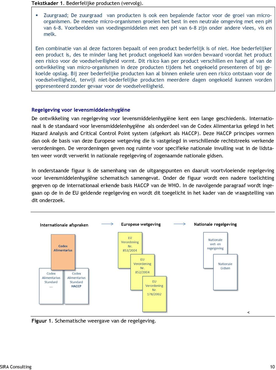 Een combinatie van al deze factoren bepaalt of een product bederfelijk is of niet.