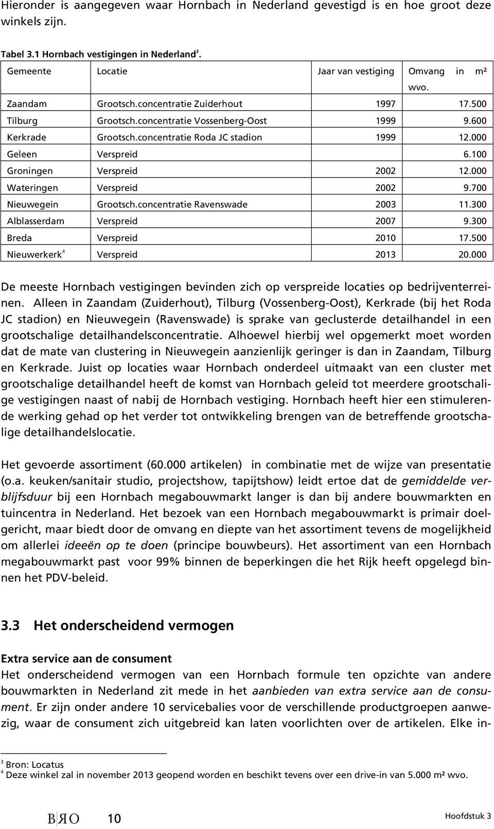 100 Groningen Verspreid 2002 12.000 Wateringen Verspreid 2002 9.700 Nieuwegein Grootsch.concentratie Ravenswade 2003 11.300 Alblasserdam Verspreid 2007 9.300 Breda Verspreid 2010 17.