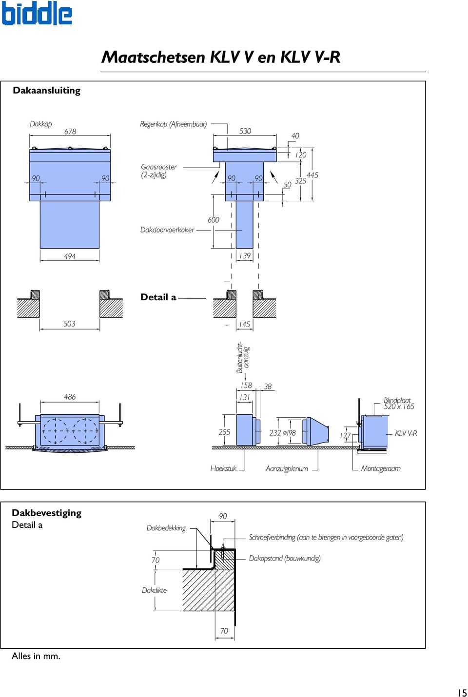 127 KLV V-R Hoekstuk Aanzuigplenum Montageraam Dakbevestiging Detail a Dakbedekking 70 90 Schroefverbinding (aan te brengen