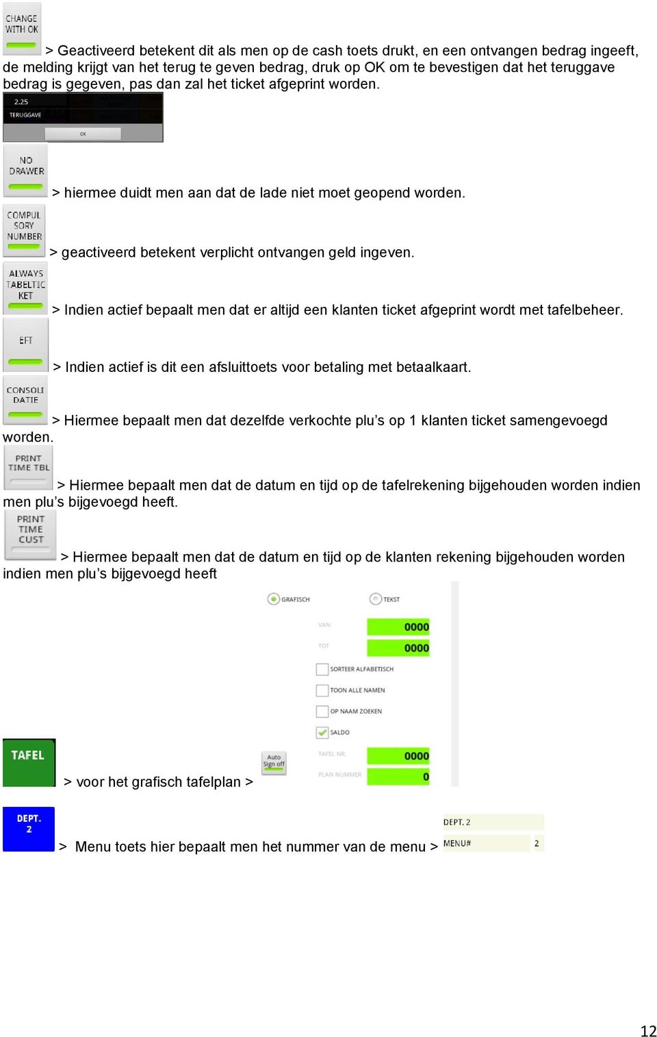 > Indien actief bepaalt men dat er altijd een klanten ticket afgeprint wordt met tafelbeheer. > Indien actief is dit een afsluittoets voor betaling met betaalkaart.