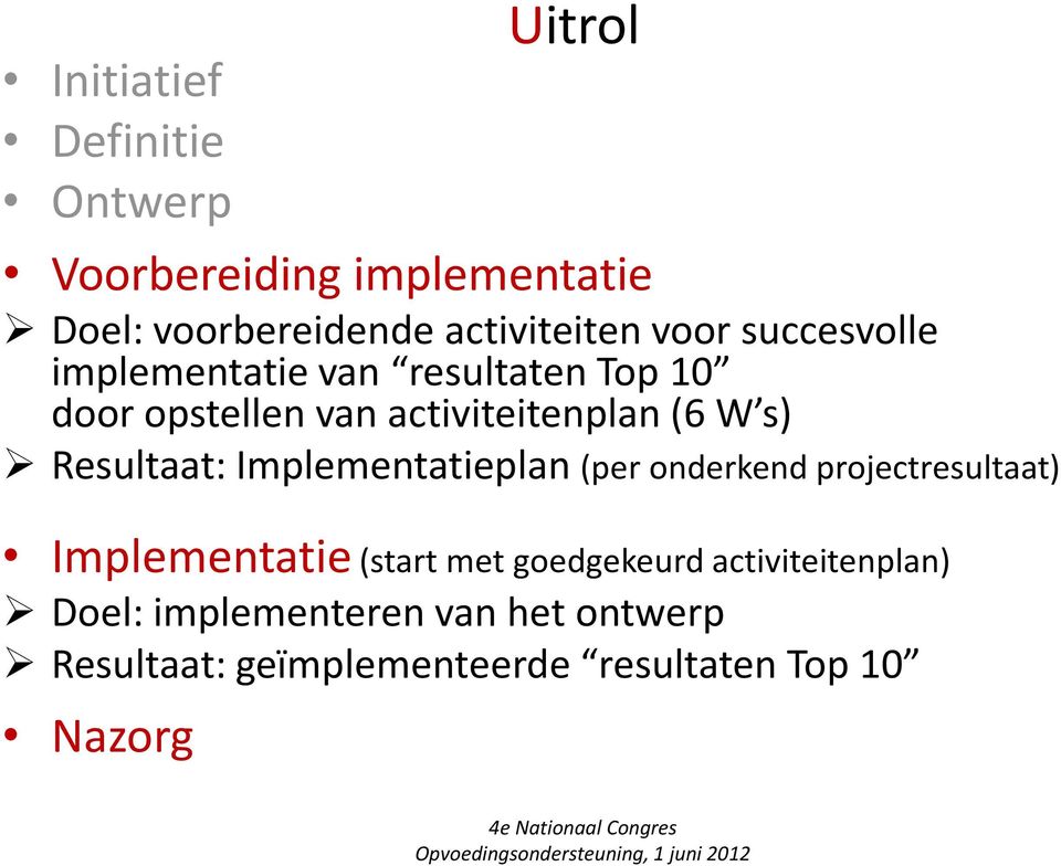 Resultaat: Implementatieplan (per onderkend projectresultaat) Implementatie (start met goedgekeurd