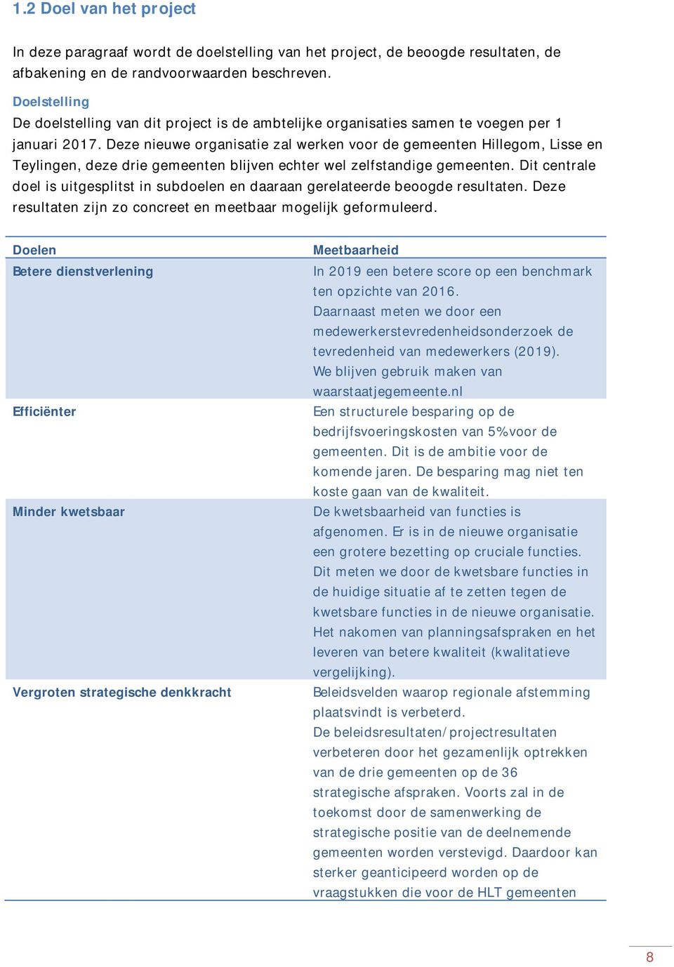 Deze nieuwe organisatie zal werken voor de gemeenten Hillegom, Lisse en Teylingen, deze drie gemeenten blijven echter wel zelfstandige gemeenten.