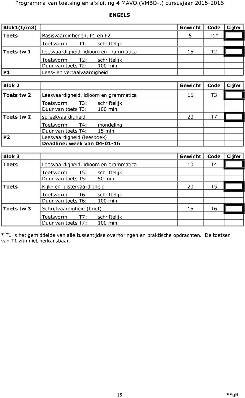 Toets tw spreekvaardigheid 0 T7 P Toetsvorm T4: mondeling Duur van toets T4: 15 min.