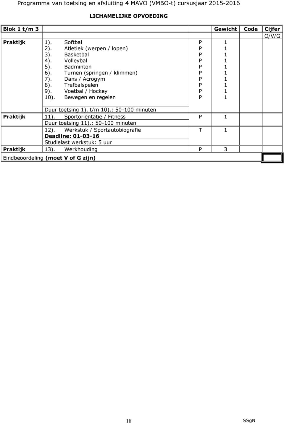 Bewegen en regelen P 1 Duur toetsing 1). t/m 10).: 50-100 minuten Praktijk 11). Sportoriëntatie / Fitness P 1 Duur toetsing 11).