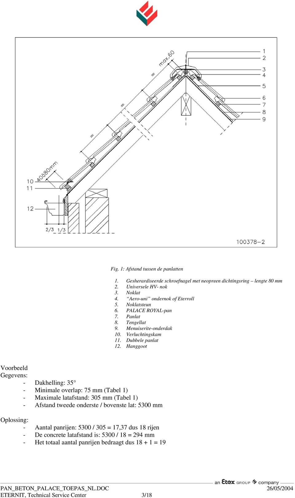 Hanggoot Voorbeeld Gegevens: - Dakhelling: 35 - Minimale overlap: 75 mm (Tabel 1) - Maximale latafstand: 305 mm (Tabel 1) - Afstand tweede onderste / bovenste lat: 5300