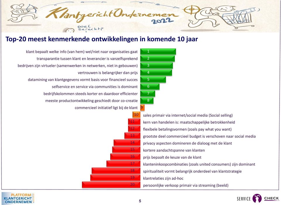 is dominant bedrijfskolommen steeds korter en daardoor efficienter meeste productontwikkeling geschiedt door co-creatie commercieel initiatief ligt bij de klant 9 1 2 3 4 5 6 7 8 10 sales primair via