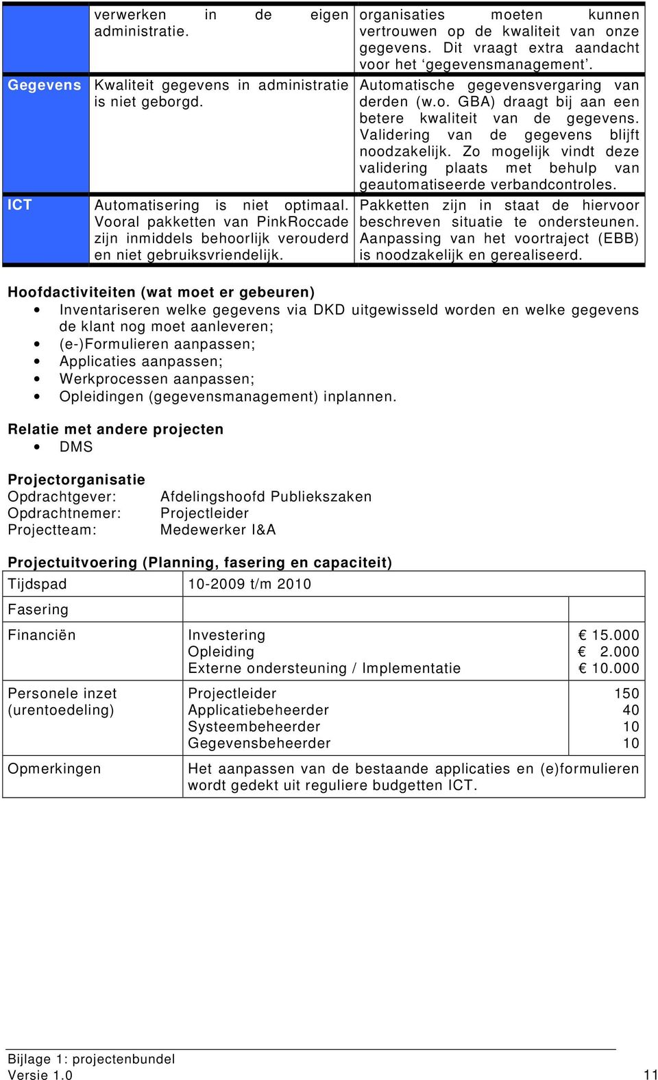 Dit vraagt extra aandacht voor het gegevensmanagement. Automatische gegevensvergaring van derden (w.o. GBA) draagt bij aan een betere kwaliteit van de gegevens.