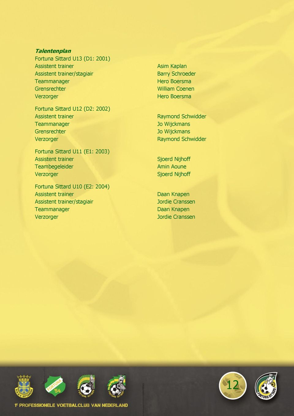 (E2: 2004) Assistent trainer Assistent trainer/stagiair Teammanager Verzorger Asim Kaplan Barry Schroeder Hero Boersma William Coenen Hero Boersma