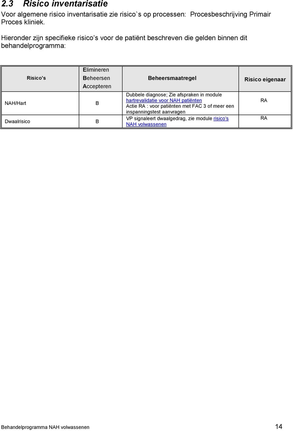Beheersen Accepteren B B Beheersmaatregel Dubbele diagnose; Zie afspraken in module hartrevalidatie voor NAH patiënten Actie RA : voor patiënten