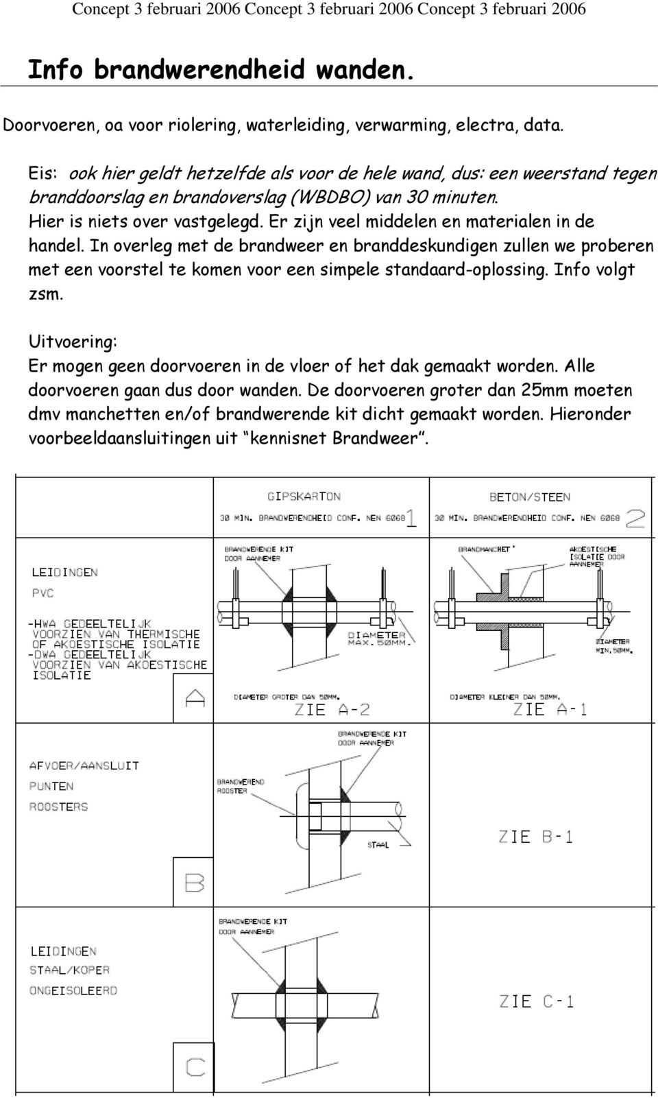 Er zijn veel middelen en materialen in de handel. In overleg met de brandweer en branddeskundigen zullen we proberen met een voorstel te komen voor een simpele standaard-oplossing.