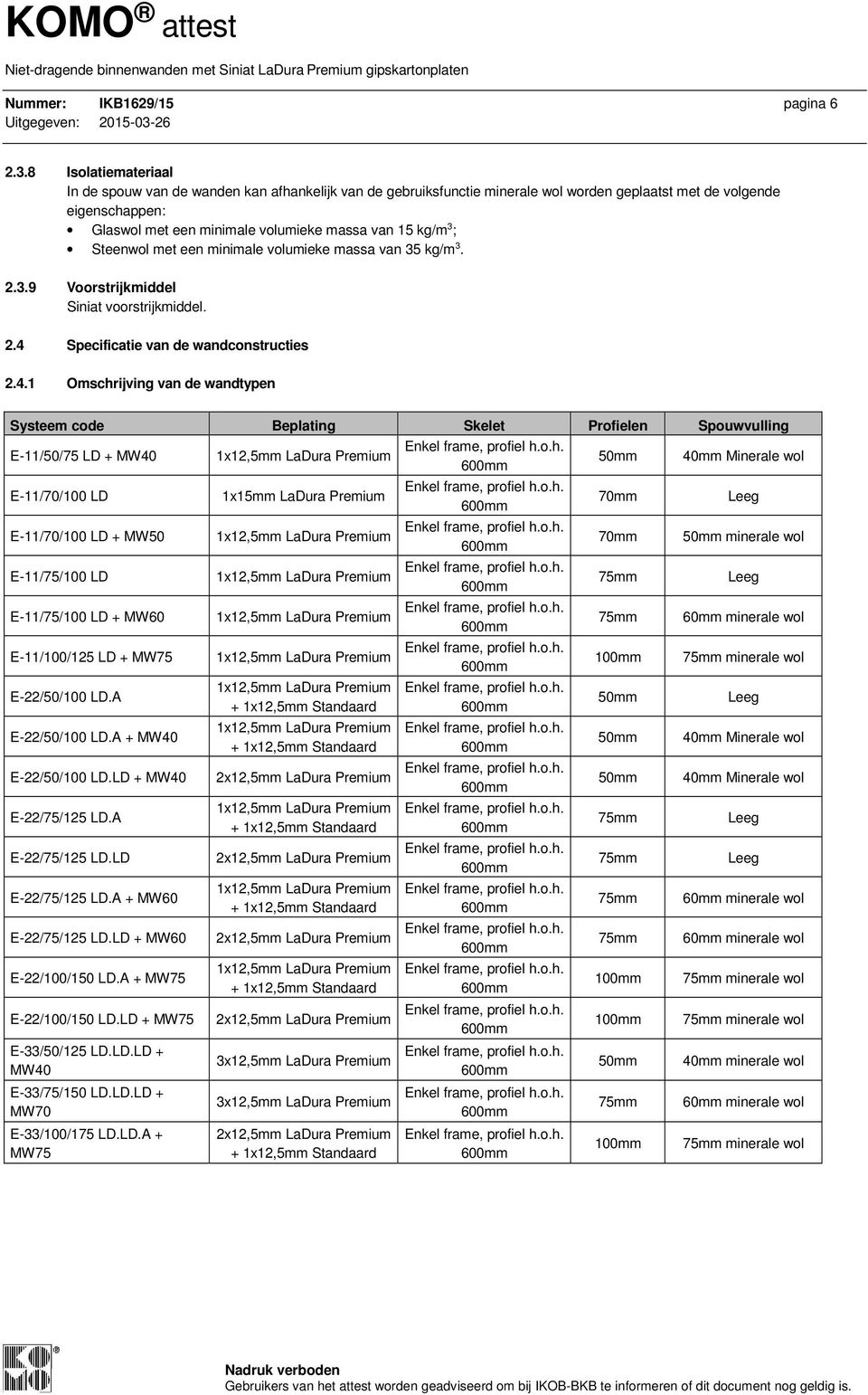 3 ; Steenwol met een minimale volumieke massa van 35 kg/m 3. 2.3.9 Voorstrijkmiddel Siniat voorstrijkmiddel. 2.4 