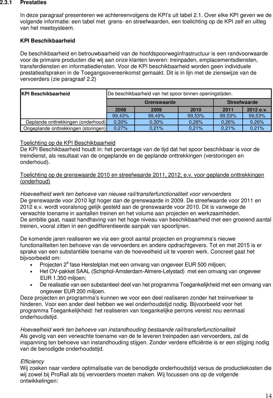 emplacementsdiensten, transferdiensten en informatiediensten. Voor de KPI beschikbaarheid worden geen individuele prestatieafspraken in de Toegangsovereenkomst gemaakt.