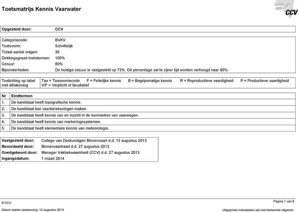 Toelichting op tabel met afbakening Tax = Taxonomiecode = eitelijke kennis B = Begripsmatige kennis R = Reproductieve vaardigheid P = Productieve vaardigheid V/ = Verplicht of facultatief Nr