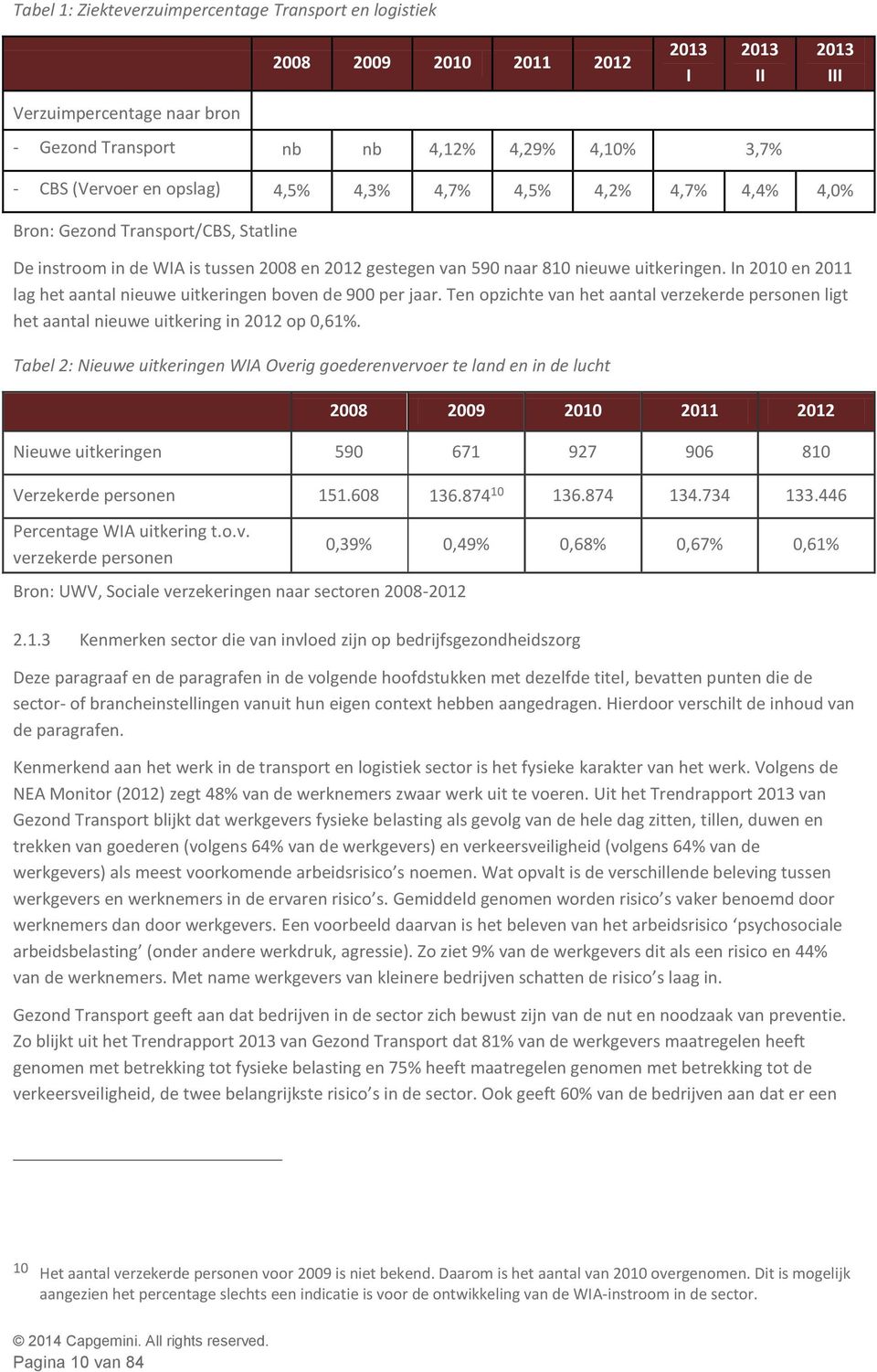 In 2010 en 2011 lag het aantal nieuwe uitkeringen boven de 900 per jaar. Ten opzichte van het aantal verzekerde personen ligt het aantal nieuwe uitkering in 2012 op 0,61%.