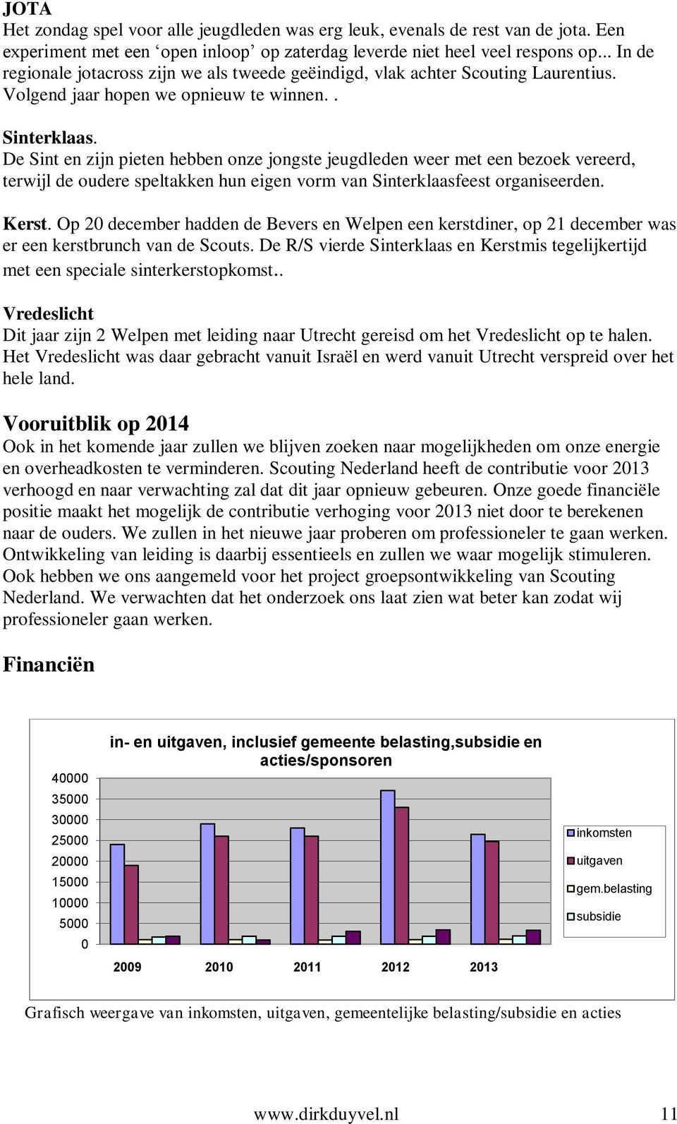 De Sint en zijn pieten hebben onze jongste jeugdleden weer met een bezoek vereerd, terwijl de oudere speltakken hun eigen vorm van Sinterklaasfeest organiseerden. Kerst.