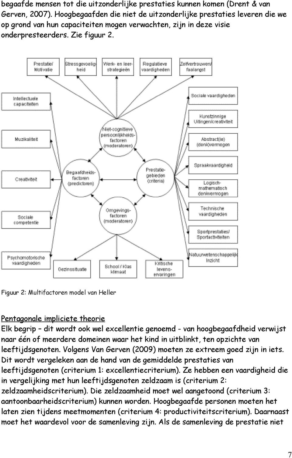 Figuur 2: Multifactoren model van Heller Pentagonale impliciete theorie Elk begrip dit wordt ook wel excellentie genoemd - van hoogbegaafdheid verwijst naar één of meerdere domeinen waar het kind in