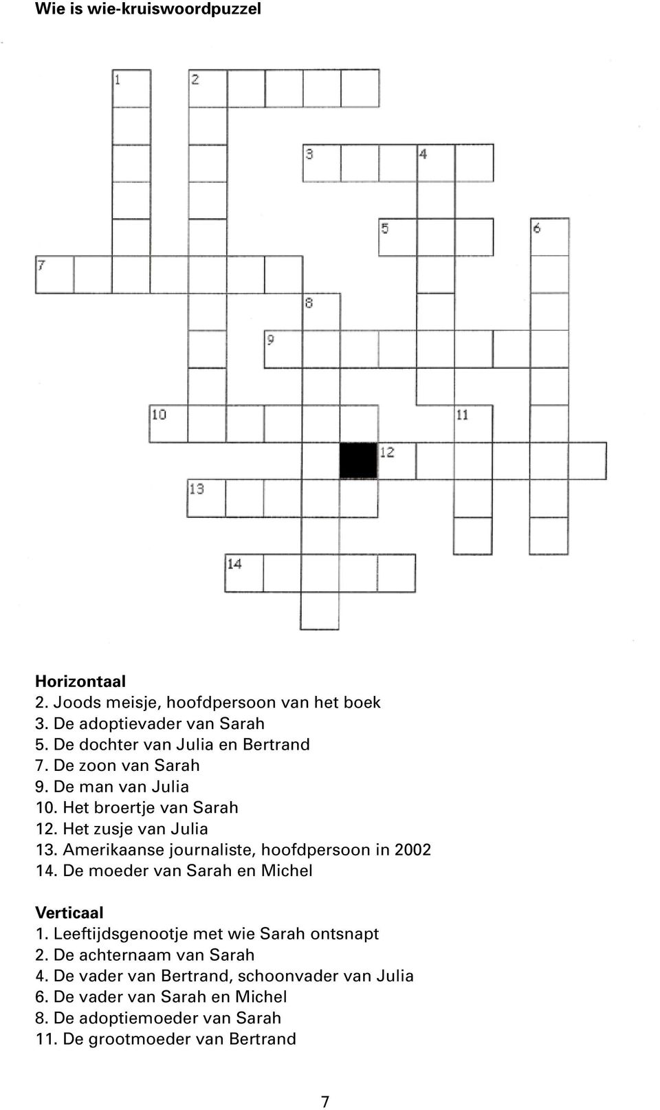 Amerikaanse journaliste, hoofdpersoon in 2002 14. De moeder van Sarah en Michel Verticaal 1. Leeftijdsgenootje met wie Sarah ontsnapt 2.