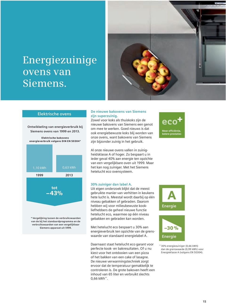 Zowel voor koks als thuiskoks zijn de nieuwe bakovens van Siemens een genot om mee te werken.