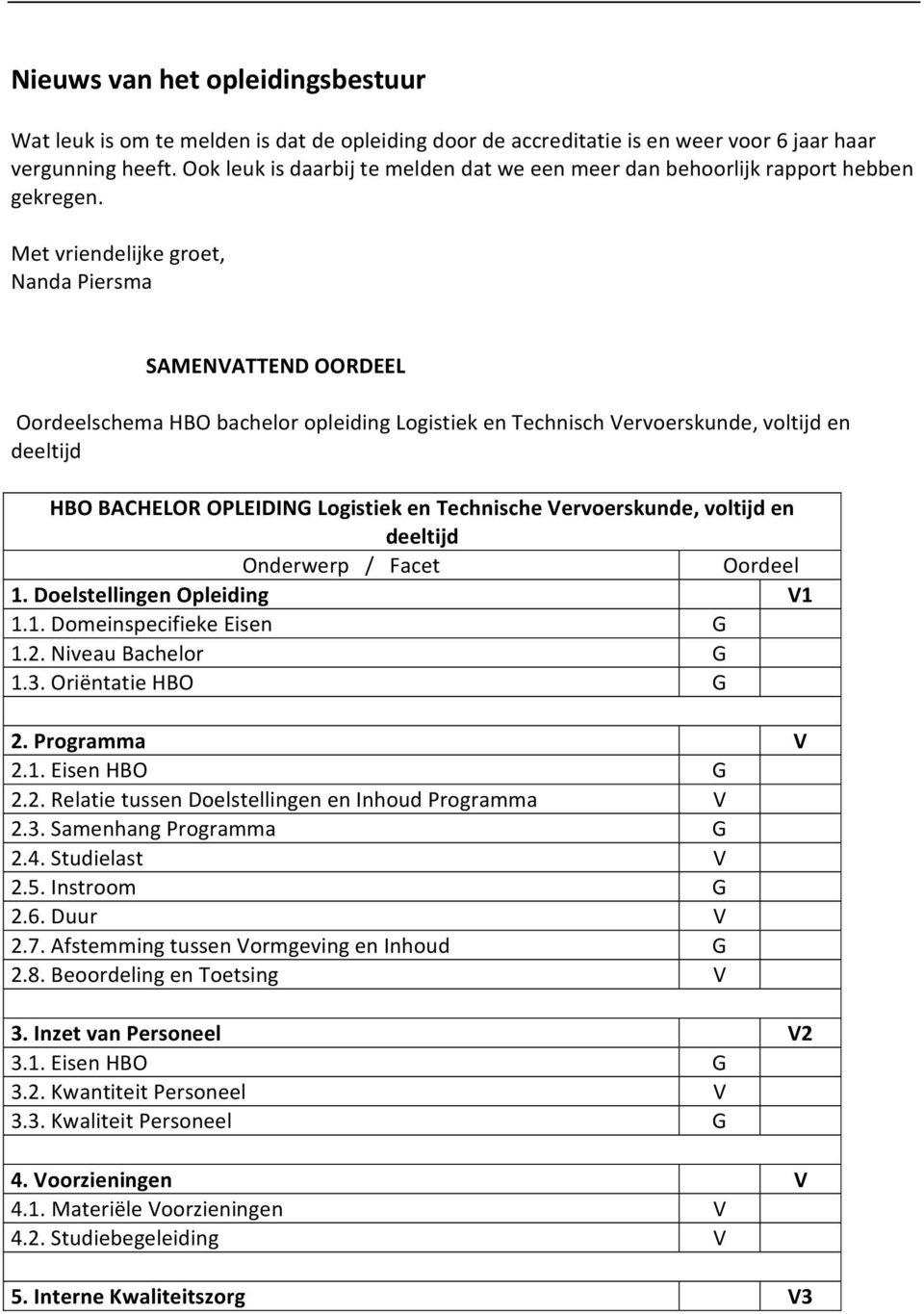 Met vriendelijke groet, Nanda Piersma SAMENVATTEND OORDEEL Oordeelschema HBO bachelor opleiding Logistiek en Technisch Vervoerskunde, voltijd en deeltijd HBO BACHELOR OPLEIDING Logistiek en