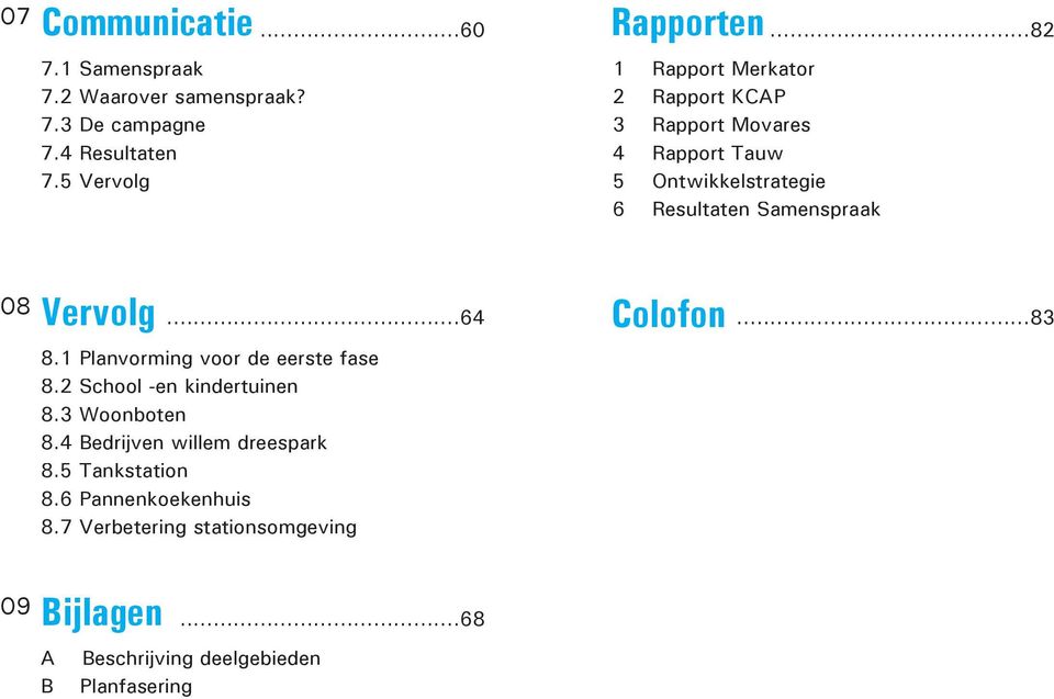 ..82 08 Vervolg...64 8.1 Planvorming voor de eerste fase 8.2 School -en kindertuinen 8.3 Woonboten 8.