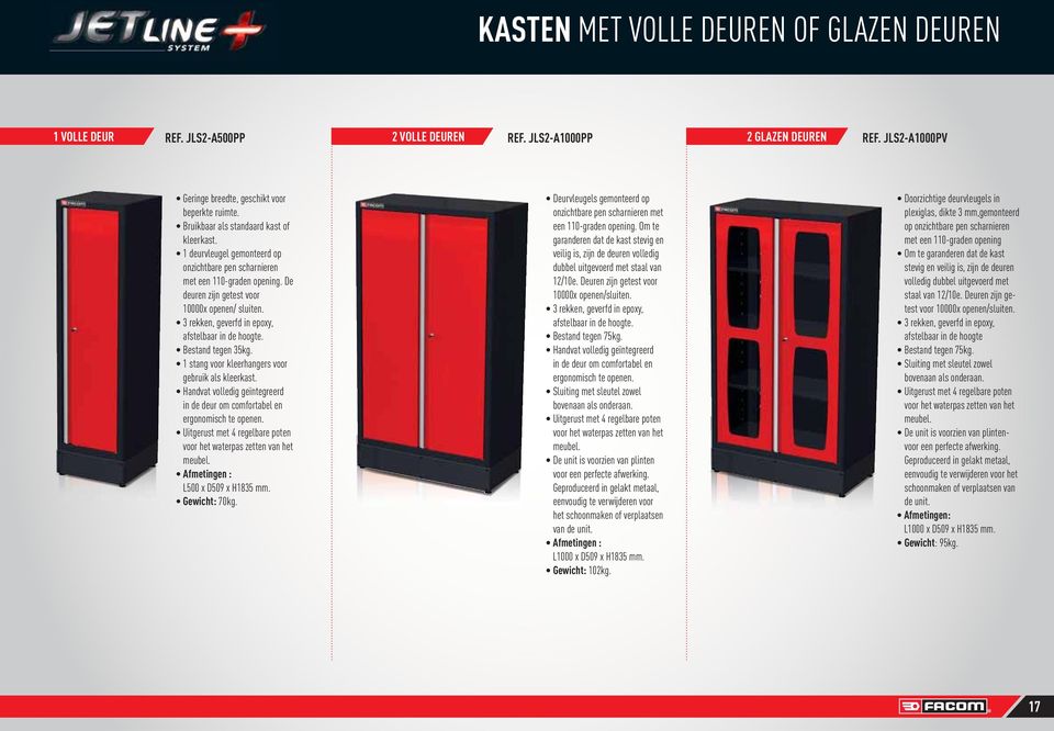 3 rekken, geverfd in epoxy, afstelbaar in de hoogte. Bestand tegen 35kg. 1 stang voor kleerhangers voor gebruik als kleerkast.