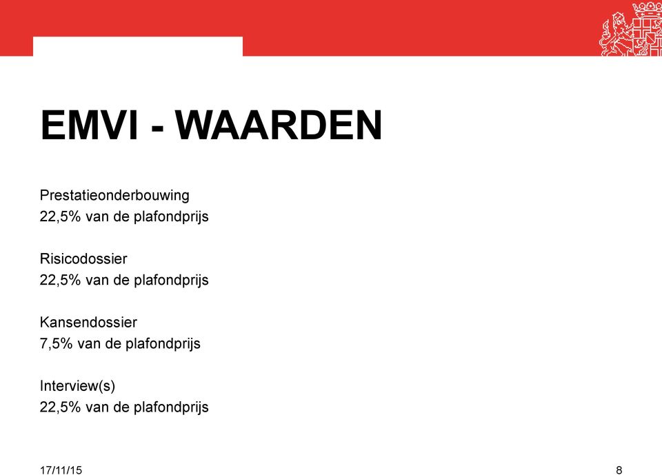 plafondprijs Kansendossier 7,5% van de