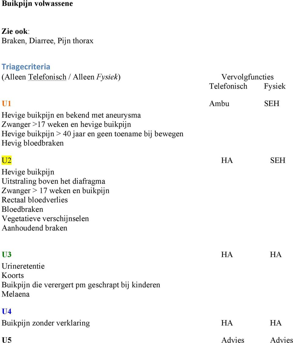 boven het diafragma Zwanger > 17 weken en buikpijn Rectaal bloedverlies Bloedbraken Vegetatieve verschijnselen