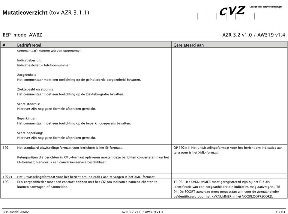 Score stoornis: Hierover zijn nog geen formele afspraken gemaakt. Beperkingen: Het commentaar moet een toelichting op de beperkinggegevens bevatten.