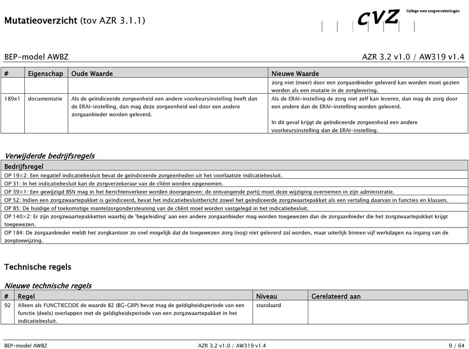 Als de ERAI-instelling de zorg niet zelf kan leveren, dan mag de zorg door een andere dan de ERAI-instelling worden geleverd.