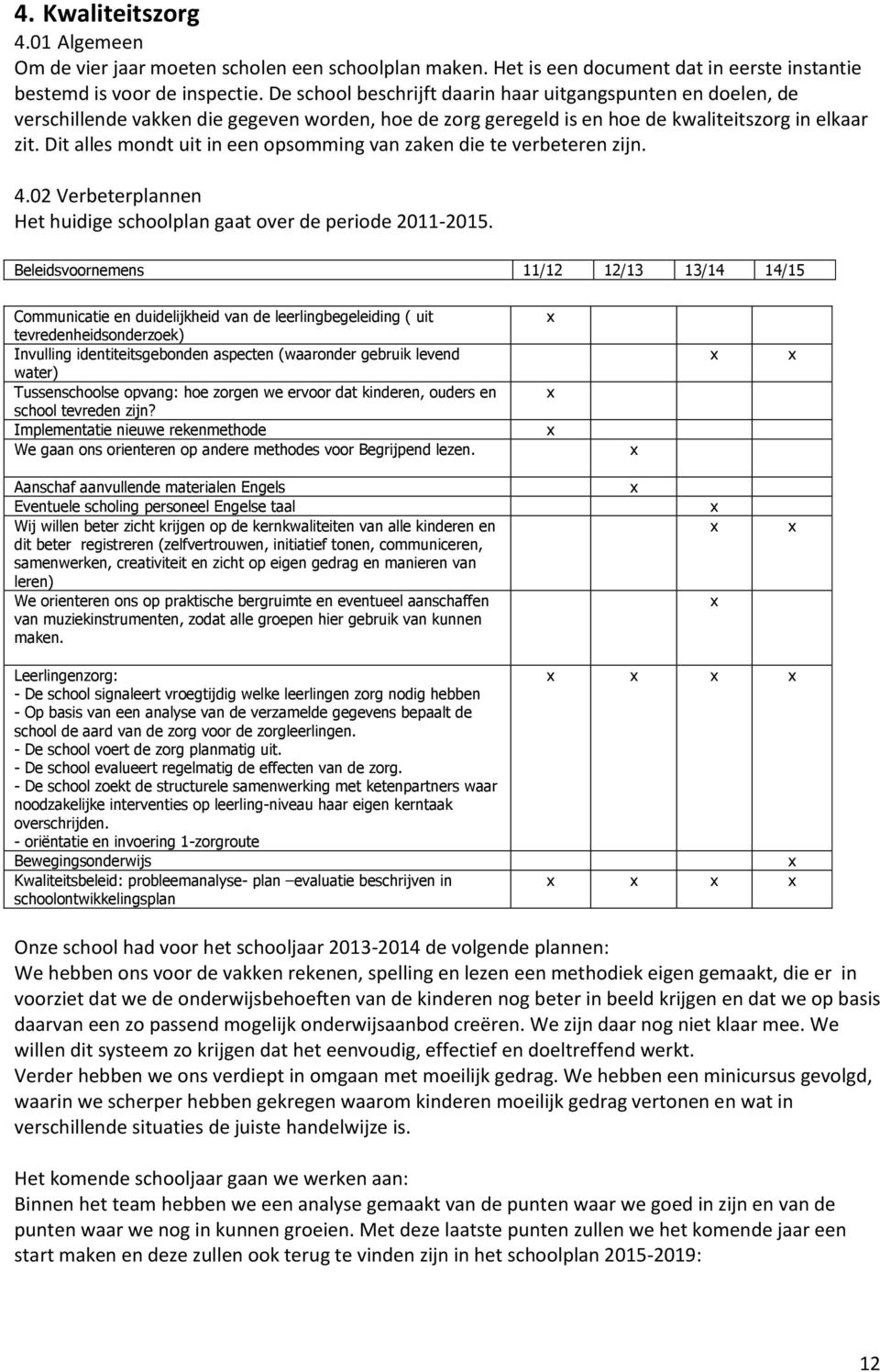 Dit alles mondt uit in een opsomming van zaken die te verbeteren zijn. 4.02 Verbeterplannen Het huidige schoolplan gaat over de periode 2011-2015.