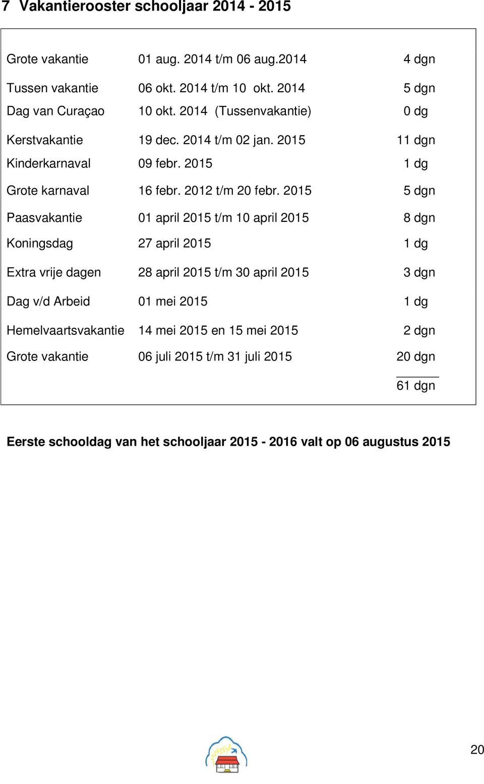 2015 5 dgn Paasvakantie 01 april 2015 t/m 10 april 2015 8 dgn Koningsdag Extra vrije dagen 27 april 2015 28 april 2015 t/m 30 april 2015 1 dg 3 dgn Dag v/d Arbeid 01 mei