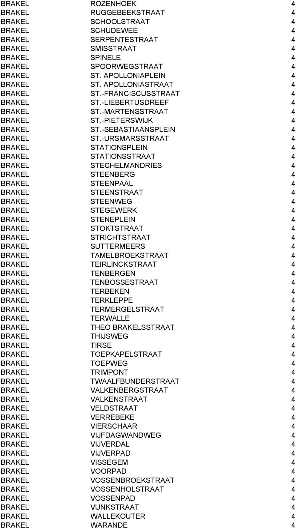 -URSMARSSTRAAT 4 BRAKEL STATIONSPLEIN 4 BRAKEL STATIONSSTRAAT 4 BRAKEL STECHELMANDRIES 4 BRAKEL STEENBERG 4 BRAKEL STEENPAAL 4 BRAKEL STEENSTRAAT 4 BRAKEL STEENWEG 4 BRAKEL STEGEWERK 4 BRAKEL